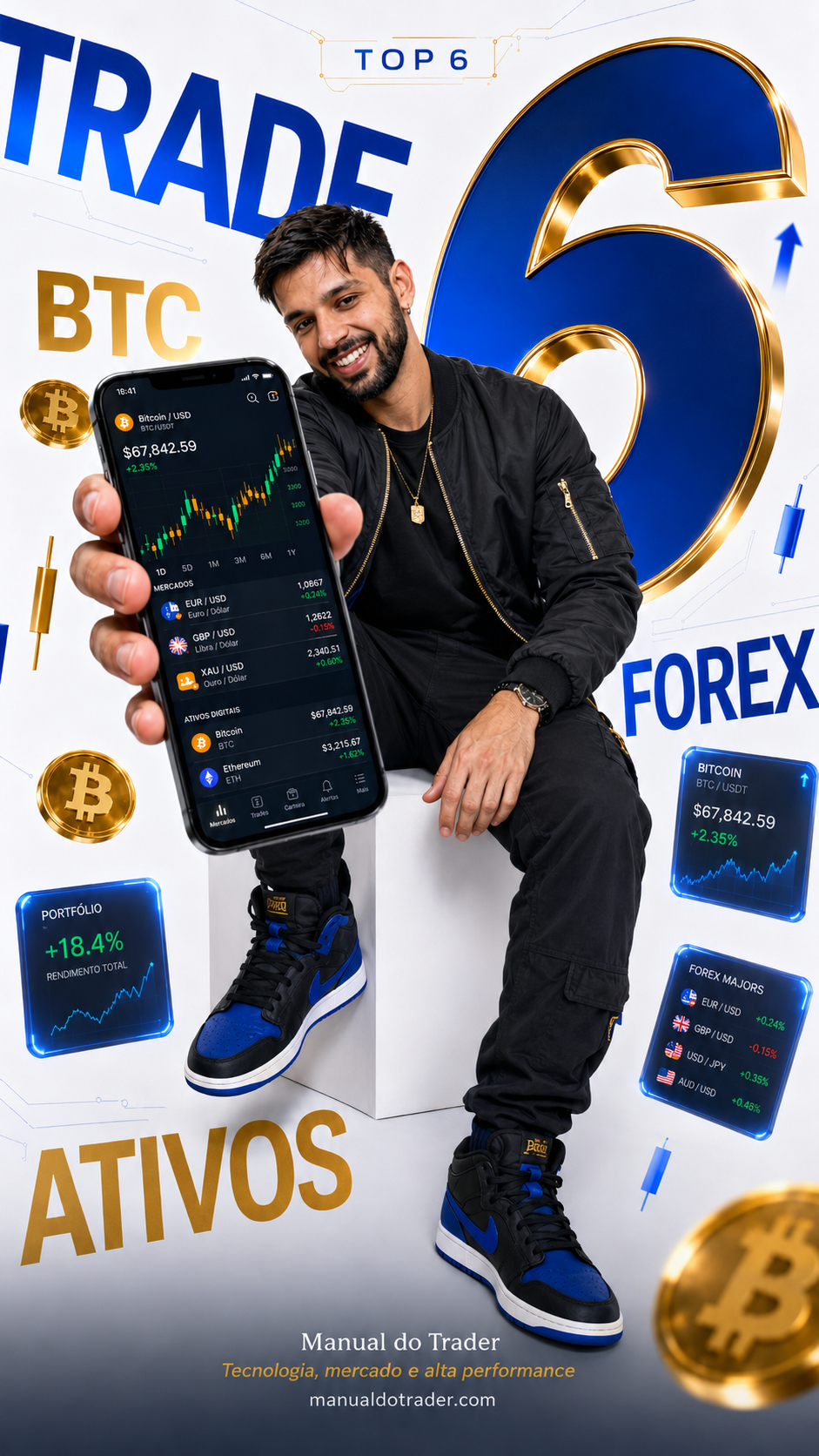 Top 10 - Aula 6: Controle de risco no trader